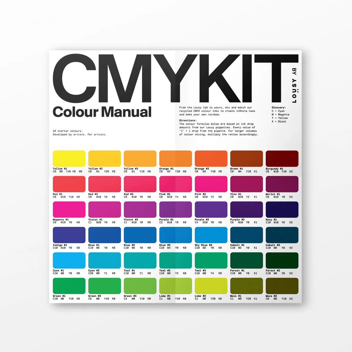 CMYKit - DIY Colour Mixing Kit by Lousy Ink - Recycled Ink - Image 3