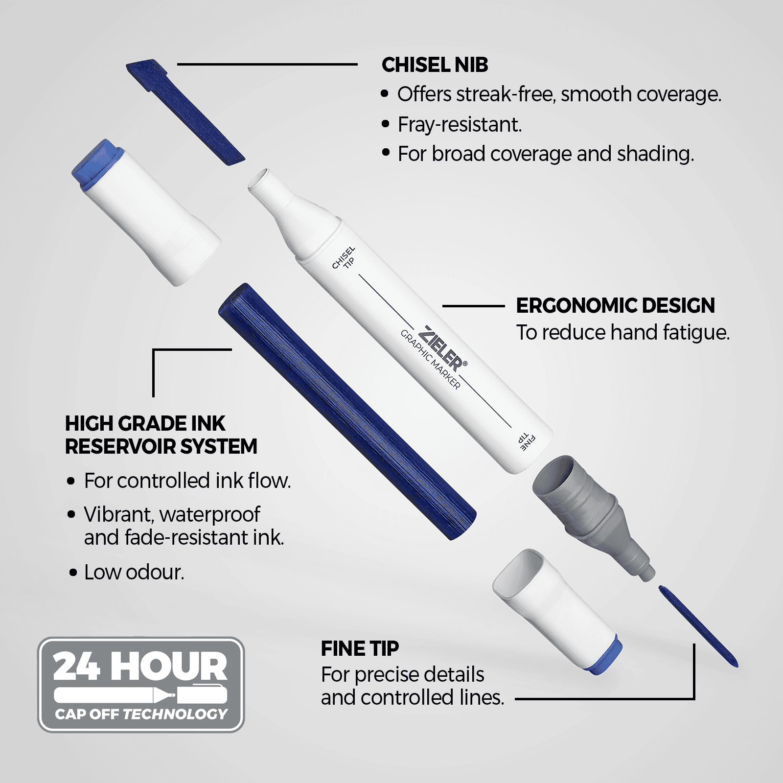 Dual Tipped Graphic Marker Set - Image 5